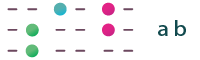 braille_ab
