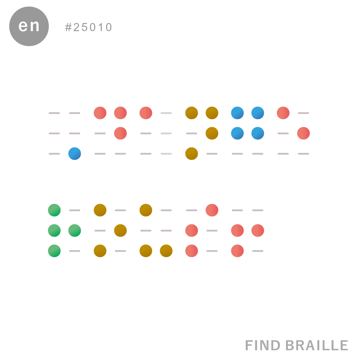 Braille image : Dangerous!