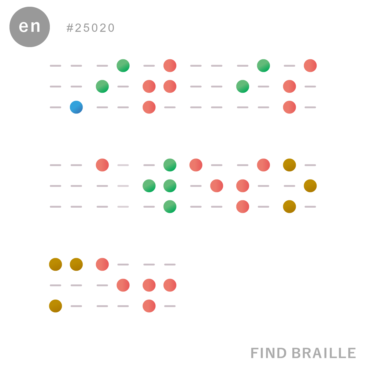 Braille : It is awesome!
