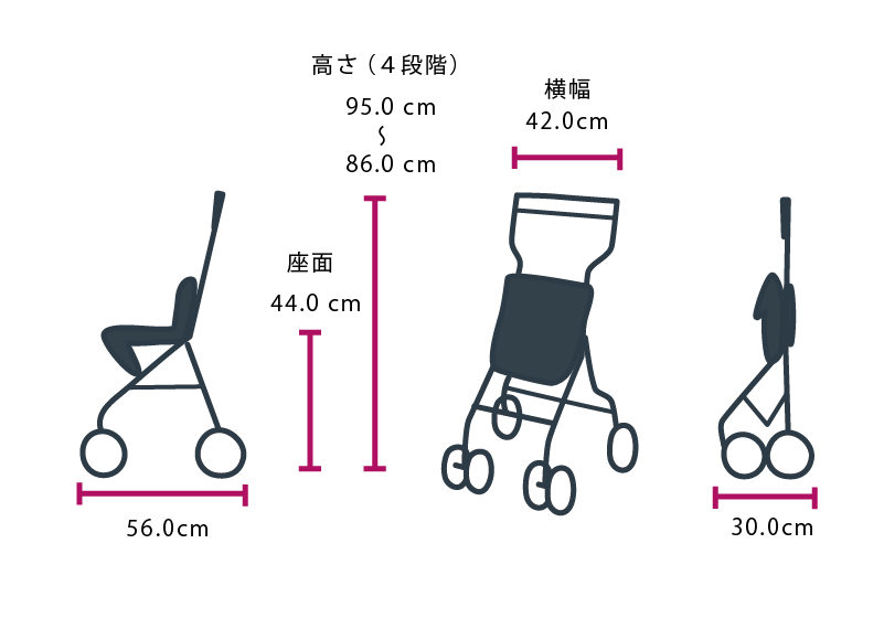 タイニーWヌーボー オム